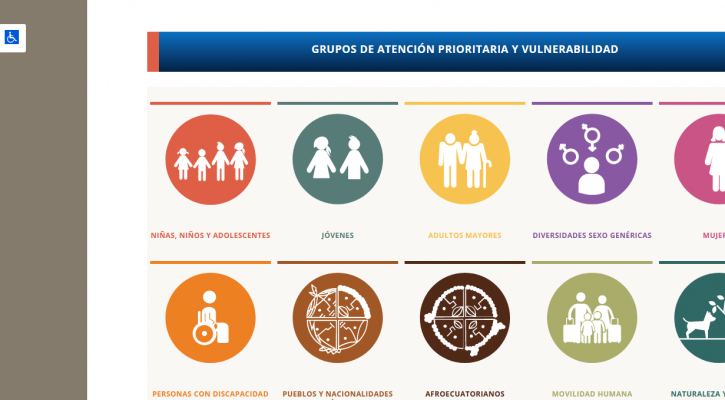 Quito's Human Rights Protection Council